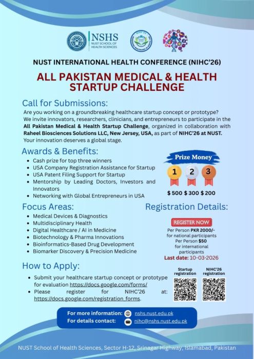 From Research to Real-World Impact: Pakistan’s Health Startup Movement